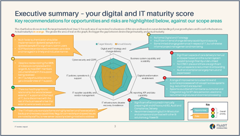 Outcome based recommendations